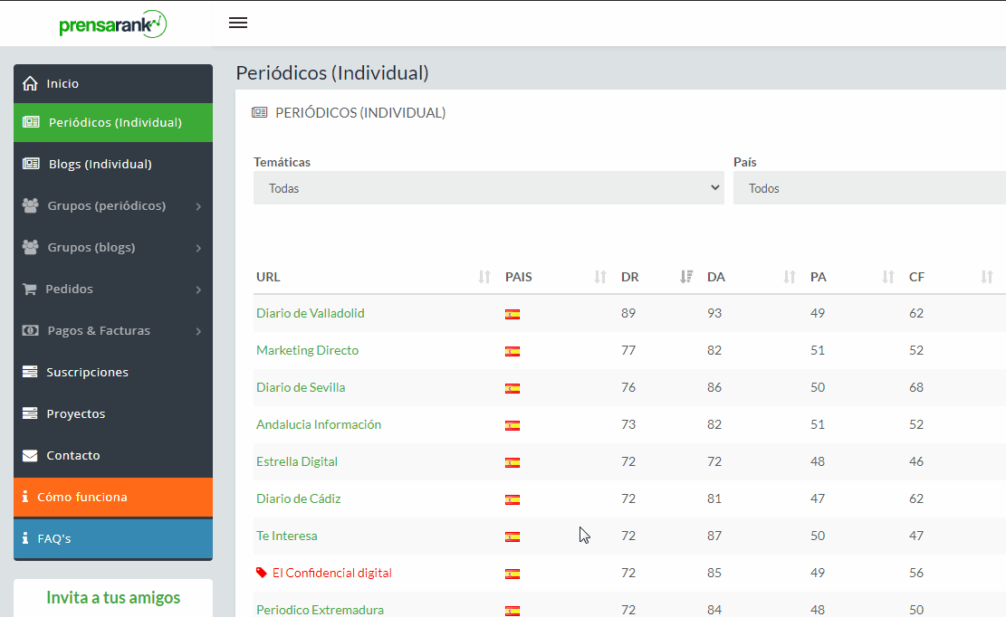 Crear grupo en Prensarank