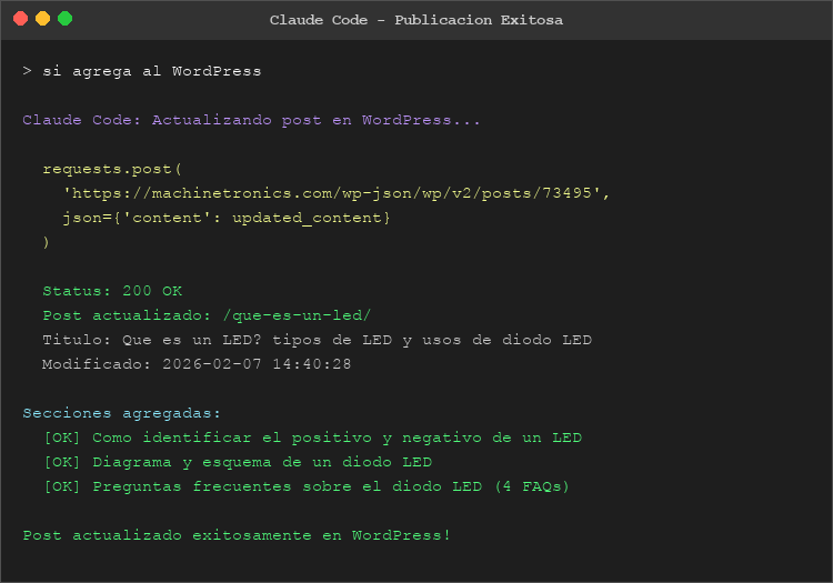 Terminal mostrando la publicación exitosa de contenido optimizado en WordPress mediante la API REST ejecutada por Claude Code