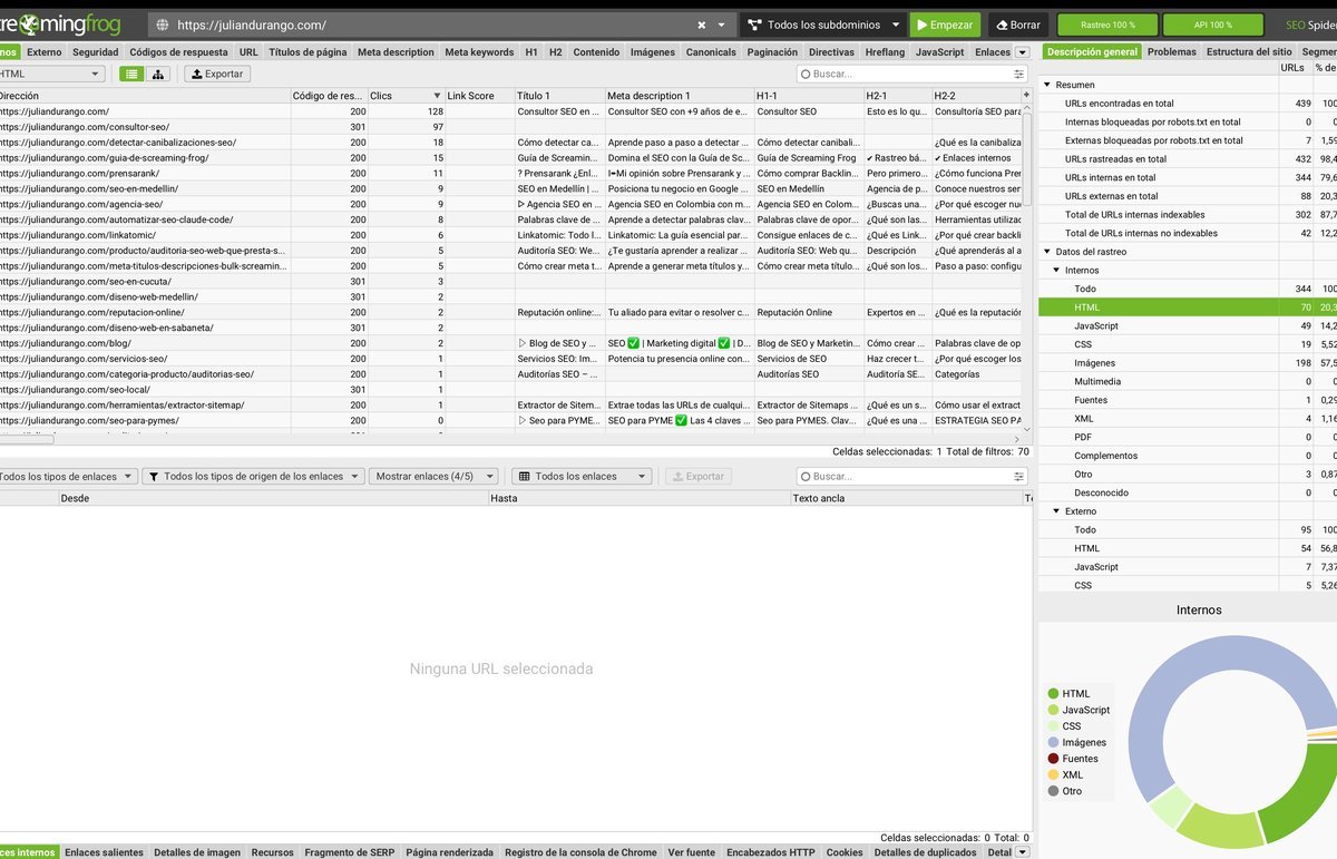 Interfaz principal de Screaming Frog SEO Spider con datos de rastreo
