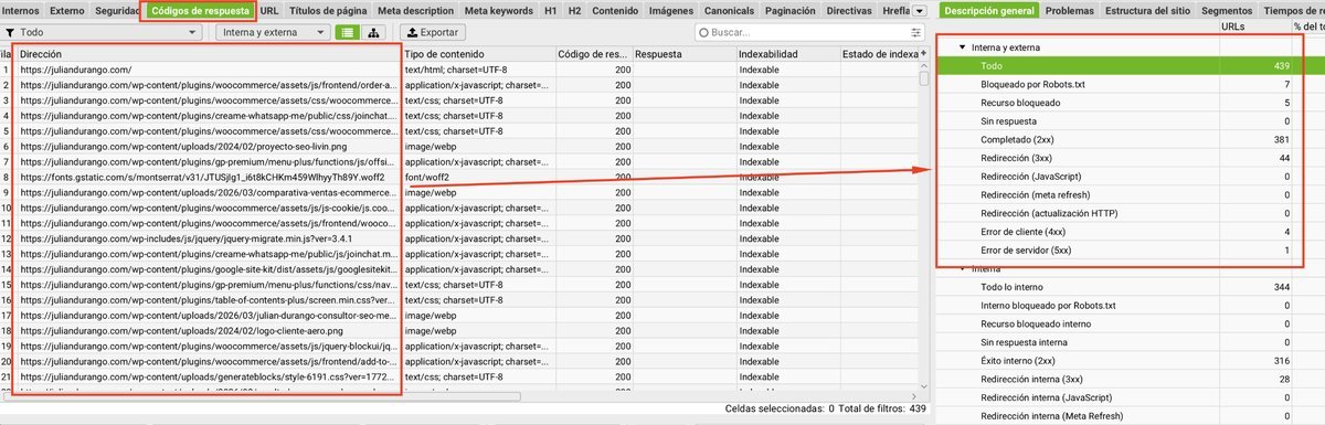 Códigos de respuesta HTTP en Screaming Frog - 200 301 404