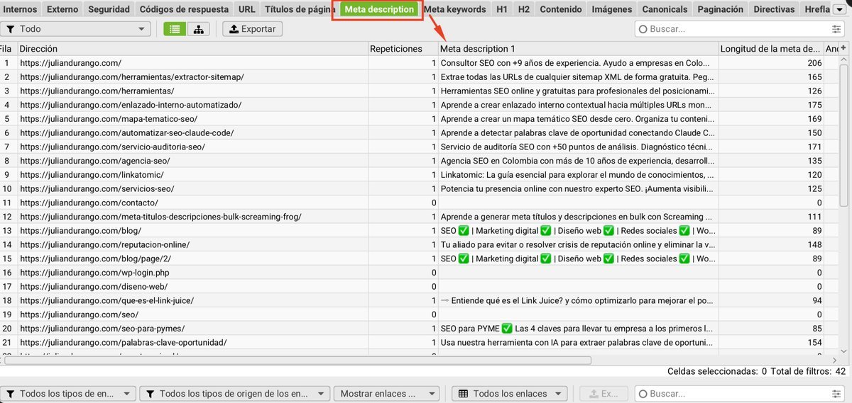 Análisis de meta descriptions en Screaming Frog