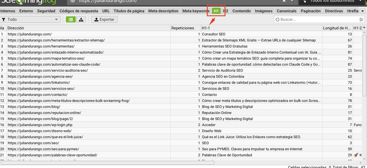Análisis de encabezados H1 en Screaming Frog