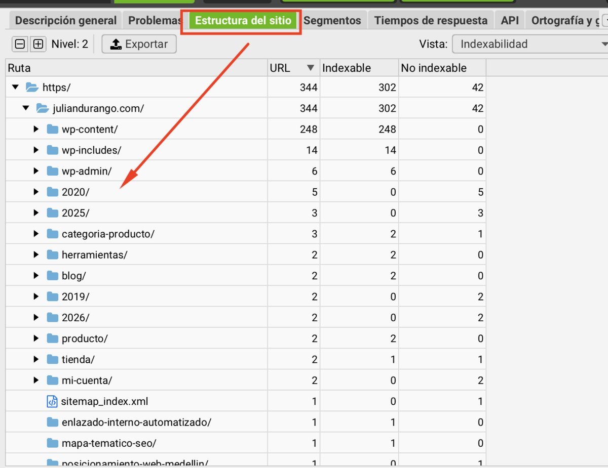 Estructura del sitio web en Screaming Frog